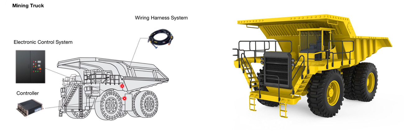 Electronic Control System Solution for Mining Truck