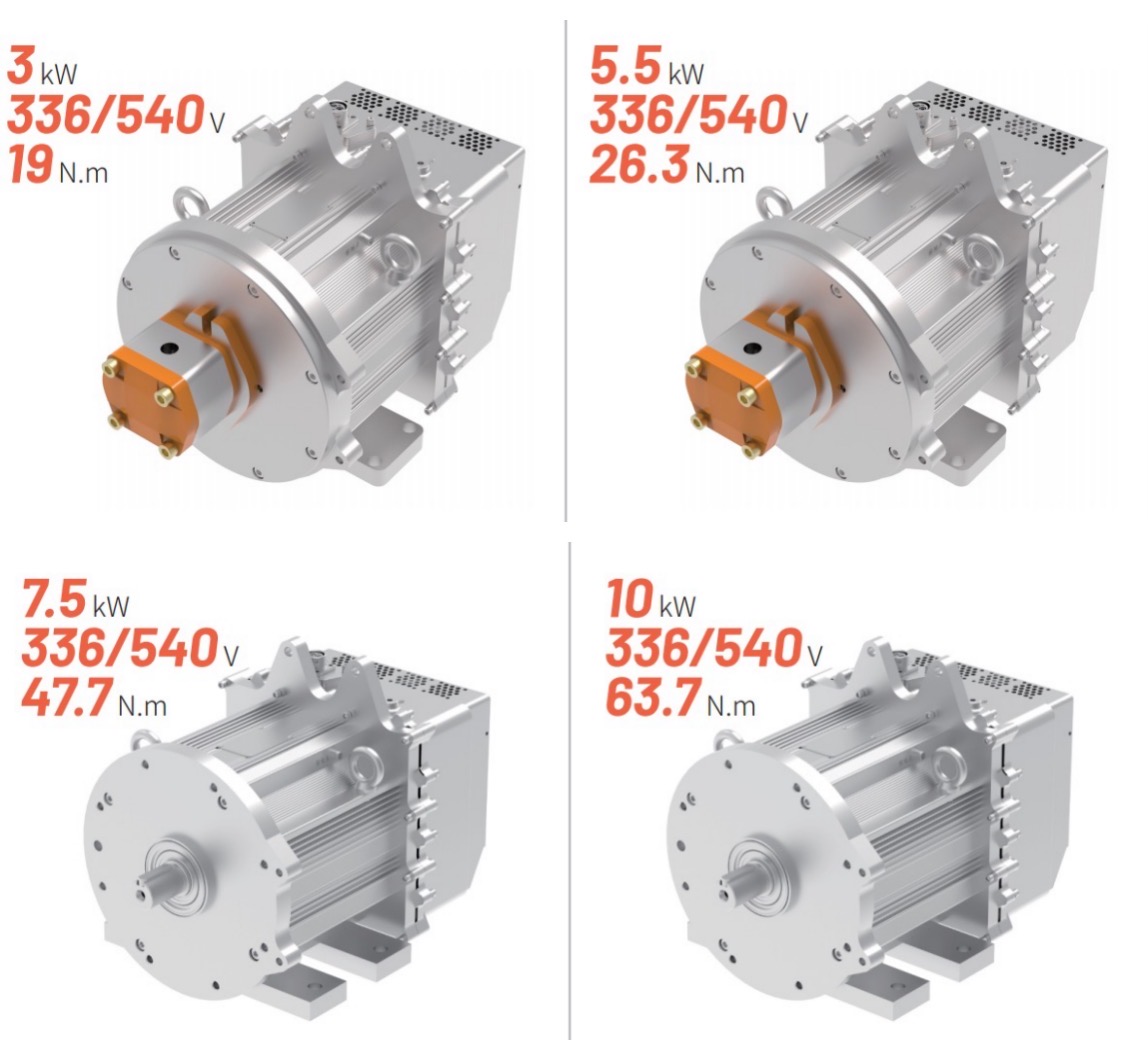 SonnePower Electric Drive System: Integrated Powertrain for Efficient New Energy Vehicle Propulsion