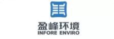 INFORE