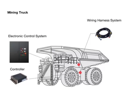 Mining Truck