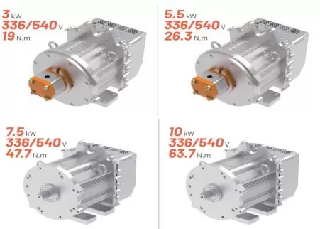 SonnePower Electric Drive System: Integrated Powertrain for Efficient New Energy Vehicle Propulsion