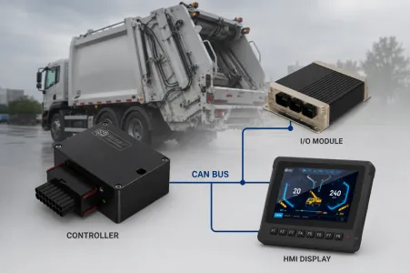 Common CAN Bus Problems in Sanitation Vehicles