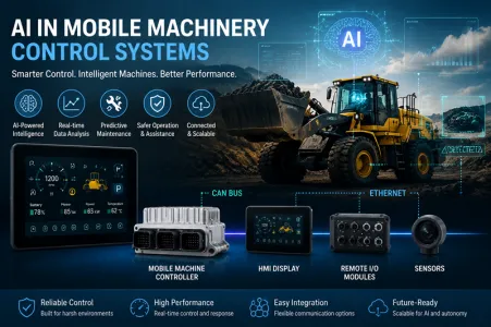 AI in Mobile Machinery Control Systems